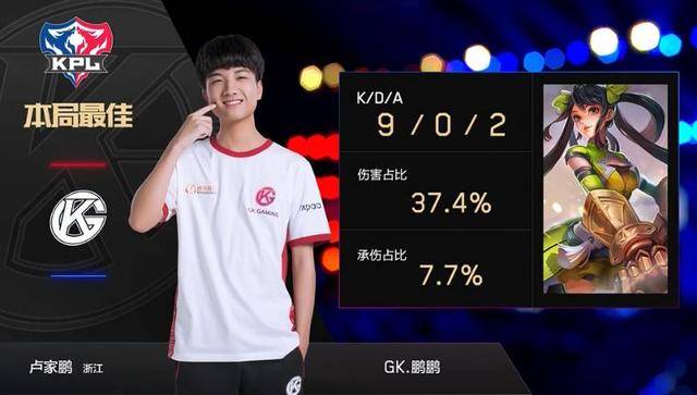 守面积增加 守面积增加